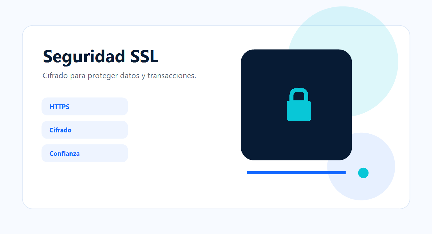 Seguridad SSL